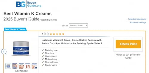Vitamin K Cream for Bruising & Dark Circles with Arnica - Under-Eye & Skin Care
