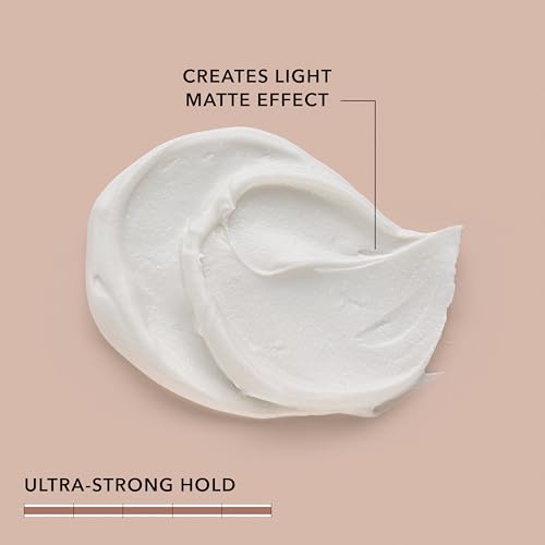 Goldwell StyleSign Roughman Texturizing Paste
