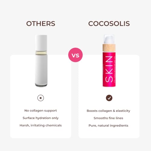 Cocosolis Collagen Booster Bio Oil for Face & Body – Anti-Aging Skin Tightening & Wrinkle Reduction
