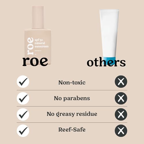 Roe Wellness Baby Mineral Sunscreen SPF 30 1.76 oz - Reef Safe, Non-Greasy, Paraben-Free, For Toddlers & Newborns