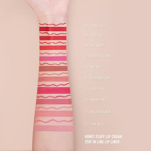 Jason Wu Beauty Stay In Line Lip Liner Pencil - Dolled Up 1.8g (.06 oz)