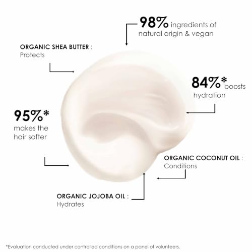Leonor Greyl Jasmin Hair Mask - Deep Hydrating Treatment for Fine & Dry Hair