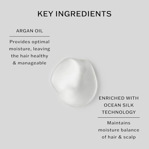 SACHAJUAN Moisturizing Shampoo for Dry & Damaged Hair - 8.4 Fl Oz, Deep Hydration & Nourishment - Variation: Moisturizing