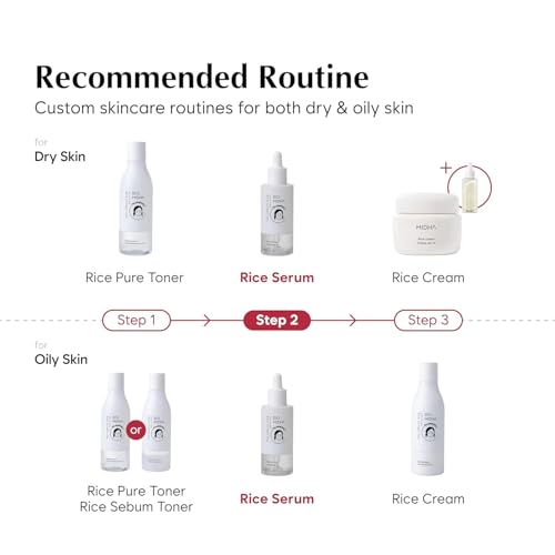 MIDHA Rice Serum, 1.69fl.oz/50ml, Deep hydration, Skin barrier support, Lightweight, Moisture, Radiant, Long-lasting Moisture care, balanced skin appearance, Nourishing