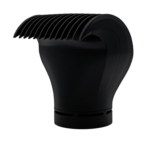De-Frizz Attachment for DryQ Hair Styling Tools, Supports Smooth, Frizz-Free Styling