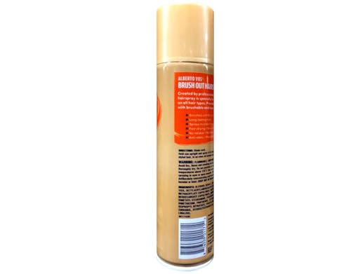 Un scented Brush Out Hair Spray - Clear, Humidity & Frizz Control - 8.5 oz - Pack of 6 - Variations: Unscented