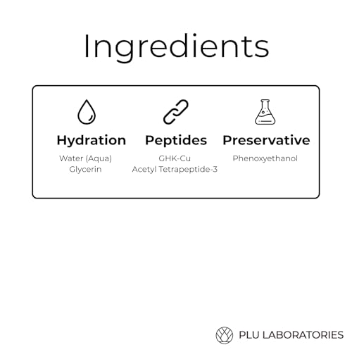 PLU Laboratories GHK-Cu Copper Peptide Hair Tonic Serum 0.33 Fl Oz - Supports Thicker Hair