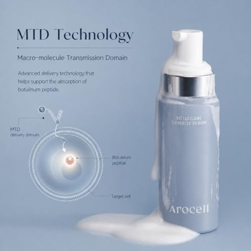 AROCELL Botulcare Synergy Bubble Serum 70ml – Korean Anti-Aging Face Serum with Collagen & Peptides, Firming & Hydrating
