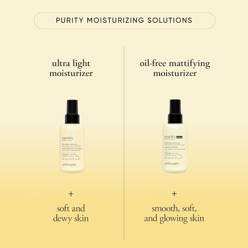 Philosophy Purity Made Simple Pore Face Moisturizer with Green Tea & Vitamins - 4.7 Fl Oz - Sensitive Skin Hydrating Cream