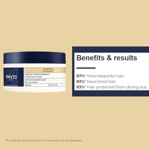 Ultra-Nourishing Hair Mask with Jojoba Oil - New Pack for Dry Hair - 6.76 fl oz
