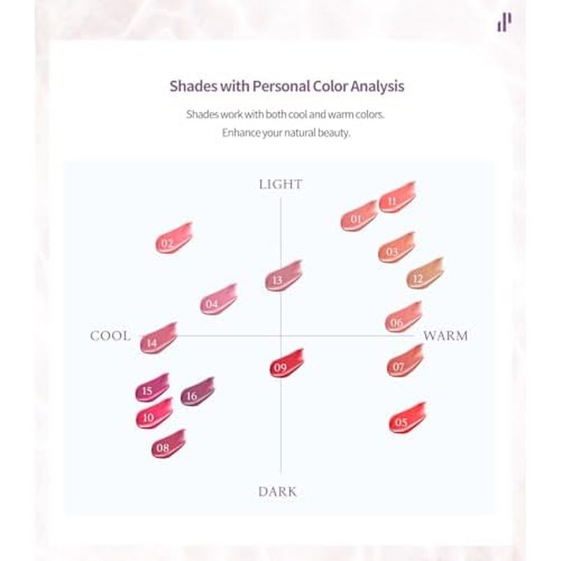 Heart Percent Dote On Mood Pure Glow Tint, Watery & Lightweight Moisturizing Lip Stain Long Lasting Liquid Lipstick 6.8g, #13. Bare Lips