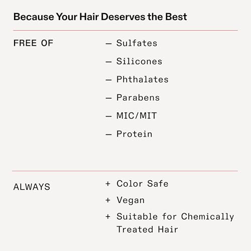 Olaplex N¨¬.4C Bond Maintenance¢â Clarifying Deep Cleansing Shampoo | Removes Damage Causing Impurities & Buildup | Helps Restore Color vibrancy | For Coily, Curly, Straight, and Wavy
