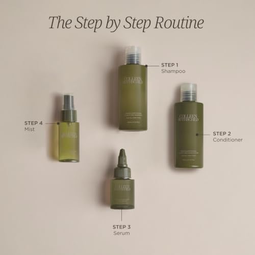 Hair Renewal Kit - Scalp & Hair Care System for Shine & Balance