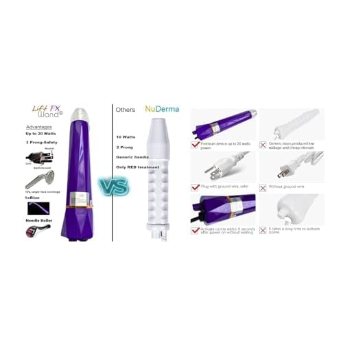 Lift Wand FX Facial Wand Skin Therapy Device Includes 4 Attachments w/Micro Roller Anti Aging Wand, Diminish Wrinkles, Scars, Dark Circles, Breakthrough Device for Beauty
