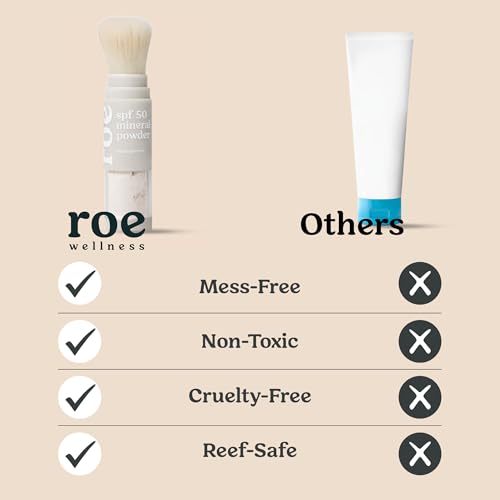 Roe Wellness- Kids SPF 50 Brush On Mineral Sunscreen Powder EWG, Reef-Friendly, Easy to Apply for Kids, Babies & Parents