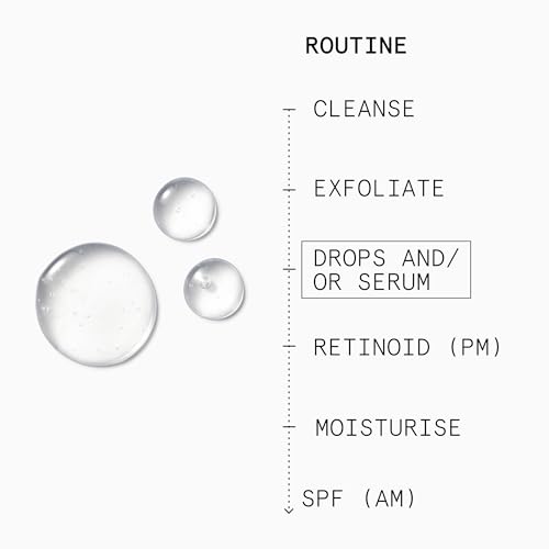 Niacinamide Serum 10% for Skin Brightening & Pore Refining - Radiance Boost