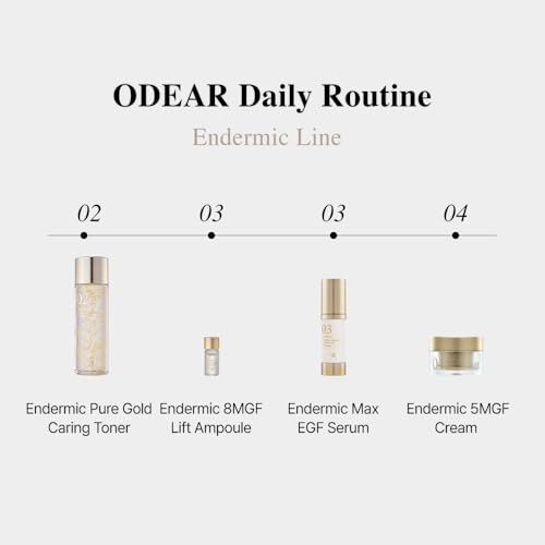 Endermic EGF Gold Caring Toner ? Hydrating & Soothing Facial Toner with EGF, Gold, Collagen & Ceramides for Smooth, Balanced Skin (125ml / 4.22 fl. oz.)