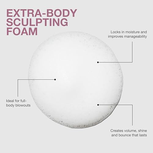 Citrus Scent Hair Mousse - Extra-Body Sculpting Foam for Fine Hair, 16.9 Fl Oz