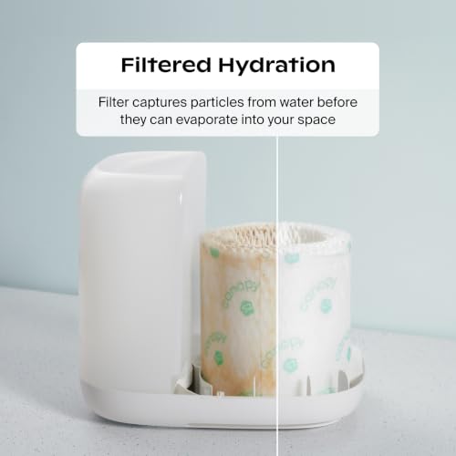Canopy Bedside Evaporative Humidifier White V1.0, 36H Run, 2.5L Capacity