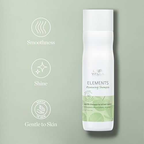 Wella Professionals Elements Renewing Shampoo 8.4 Fl Oz - Sulfate & Silicone Free
