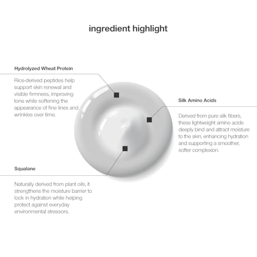 CONTROL CORRECTIVE Ultra Peptide Cream Mask, 2.5 Oz - Advanced Peptide, Retinol & Lactic Acid Anti Aging Mask, Revitalize Collagen & Elastin Production To Smooth Skin, Restores Plumpness & Hydration