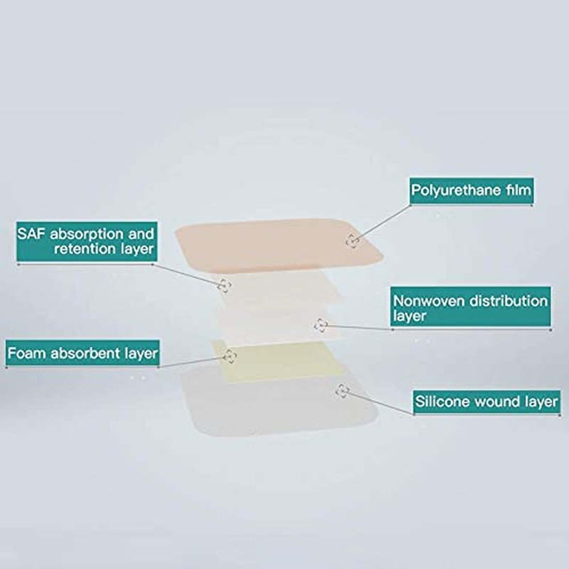 from serious Chronic Wound to Total Healing