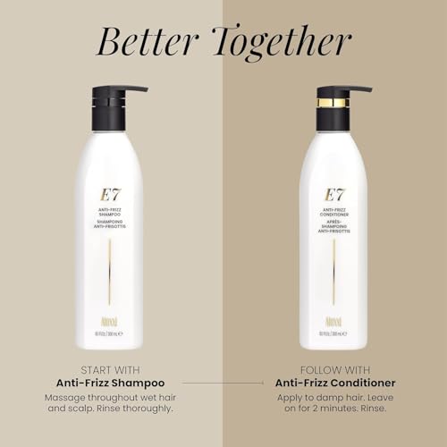 ALOXXI E7 Anti-Frizz Shampoo for Color-Treated Hair 33.8 Fl Oz - Moisturizing & Strengthening