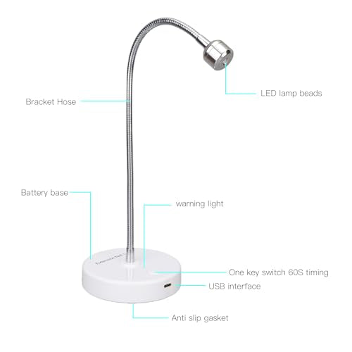 USB Rechargeable LED Nail Curing Light 3W for Gel Nails, Manicure & Salon Use