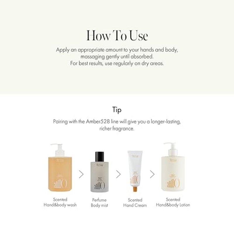 ANILLO Amber528 Body Lotion ? Hydrating Yuzu & Cedarwood, Fast-Absorbing & Non-Greasy, Moisturizer with Ceramide & Hyaluronic Acid for Dry Skin, Daily Use (15.22 fl oz)
