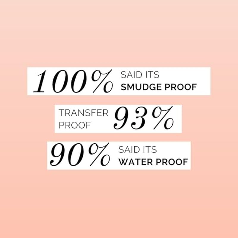 IRIS - Matte BOLD Eyeliner (24 Hrs Hold) | Waterproof & Smudgeproof |Smooth Application without Flaking or Creasing | Paraben & Alcohol Free | Black 1 mL