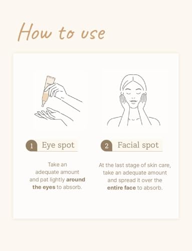 Eye & Face Cream Set with Oil Control Papers - 4 Pack & Bonus Eye Cream