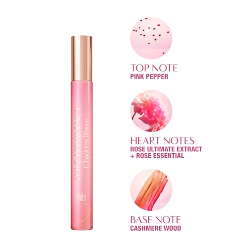 Lip Gloss Set - Pillow Talk Pink Nude - Hydrating Plumper with Heat & Ice Technology