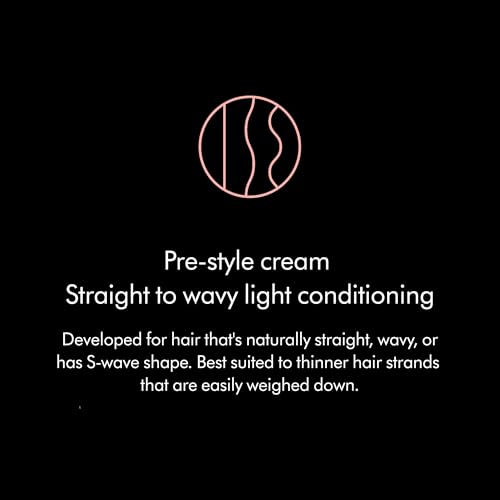 Dyson Chitosan Pre-style Cream