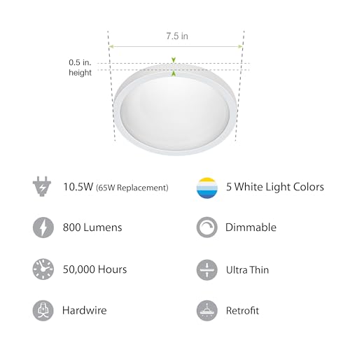 7.5 Inch Flush Mount Ceiling Light for 6 Inch Recessed Housings - 4 Pack