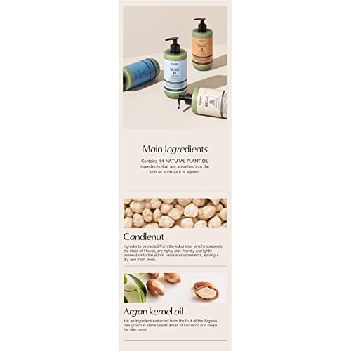 W.Dressroom Moisturizing Perfume Body Lotion No.10 October Woody ? Hydrating, Fast-Absorbing, Non-Greasy Skincare for Dry & Sensitive Skin, 16.9 fl oz Pump
