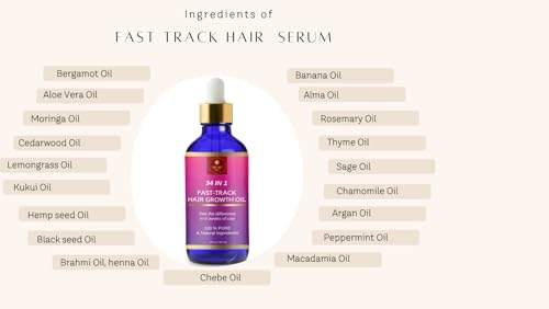 MAKOF BEAUTY Hair Growth Oil 34-in-1 Rapid Nourishing Scalp Treatment - 2 fl oz