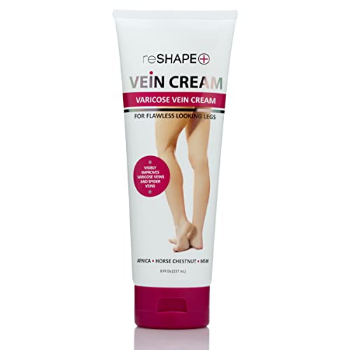Reshape+ Crepey Skin Wrinkle Smoothing Cream + Varicose Vein Cream Set