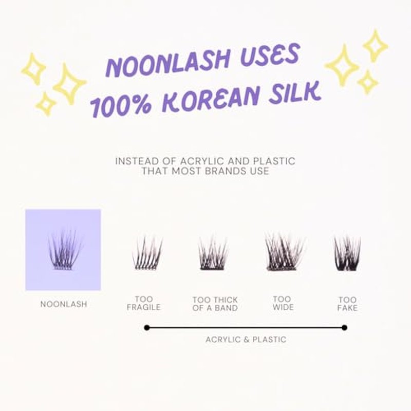 Happy Hour Silk Cluster Lashes - Natural Fluffiness, Waterproof & Sweatproof, Handmade For Sensitive Eyes, 100% Korean PBT Silk - 8mm, 10mm, 12mm, 14mm (10MM)