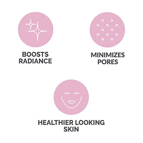 NEW Radiance Replacement Facial Cleansing Brush Head for Clarisonic Mia 1, Mia 2, Mia Fit, Alpha Fit, Smart Profile Uplift, 1 Count