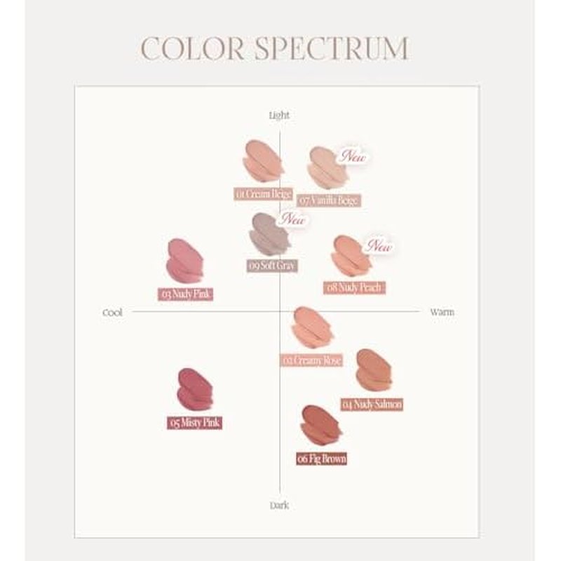 Heart Percent Dote On Mood All Cover Lip Primer Base, Smoothing Texture & Tone-Evening Prep for Long-Lasting Lip Color, #09. Soft Gray