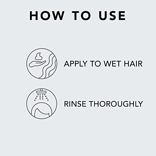 Sebastian Professional Drench Deep Moisturizing Treatment, For Dry & Chemically Treated Hair