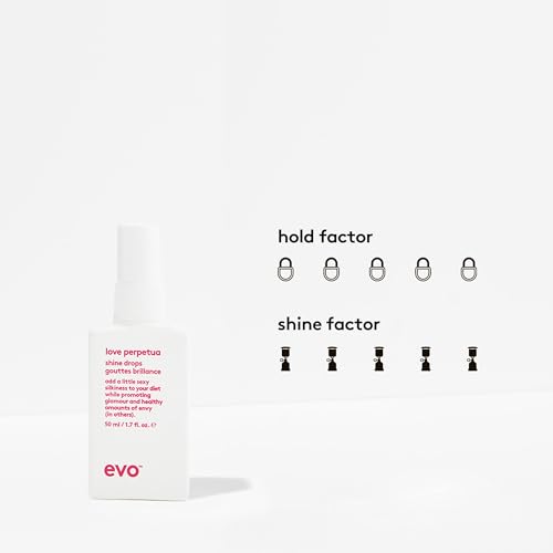 Perpetua Shine Drops for Thick Coarse Hair - Frizz Control & Humidity Protection