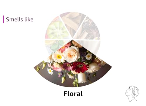 Derma B | Intensive Barrier Multi Body Oil | Moisturizing Non-Sticky Multi-Use Oil After Shower | 10 Botanical Skin Oil for Sensitive Skin | Korean Body Oils for Women & Men | 4.56 fl oz (135ml)