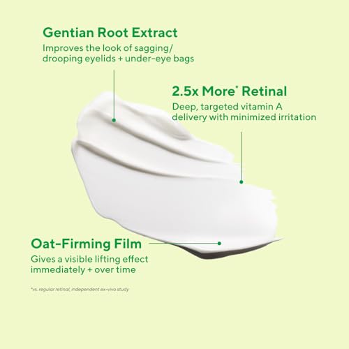 Retinal Eye Lift Cream - Anti-Aging Eye Treatment for Sagging & Wrinkles - 0.5 Fl Oz
