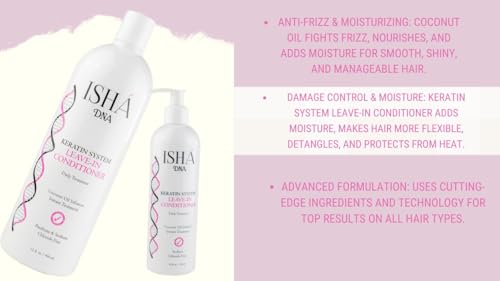 Keratin Leave-In Conditioner with Coconut & Argan Oil - Sulfate-Free Daily Hair Treatment - 32 Fl Oz - Variation of THIS listing