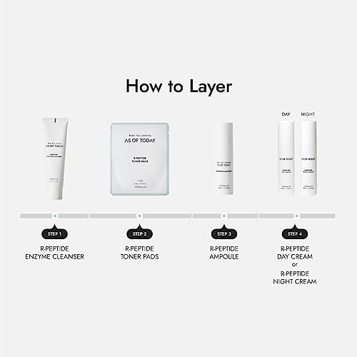 AS OF TODAY R-Peptide Ampoule/Serum | 1% Peptide Anti-Aging Serum | Hydrating Hyaluronic Acid & Vitamin E | Firming, Wrinkles & Deep Moisture | Clean Beauty | Clinically Proven |1 fl oz