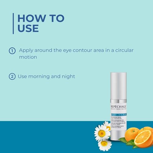 Rep?chage Hydra Dew Pure Eye Contour Cream ? Anti?Aging Eye Cream with Seaweed & Peptides ? Lightweight Hydrating Formula to Smooth Fine Lines & Wrinkles ? Suitable for All Skin Types ? 0.5 oz / 15 mL