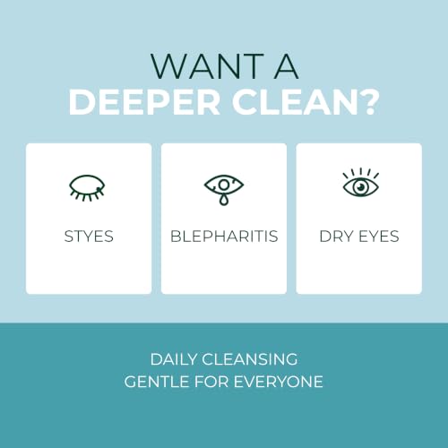NOVEHA Eyelid Cleanser & Stye Eye Treatment Spray 4oz - Gentle Lash & Eyelid Care