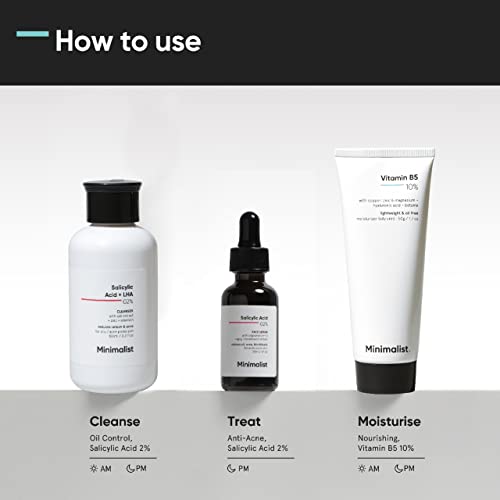 Minimalist Acne Treatment Skincare Kit for Face - Cleanser, Serum & Moisturizer