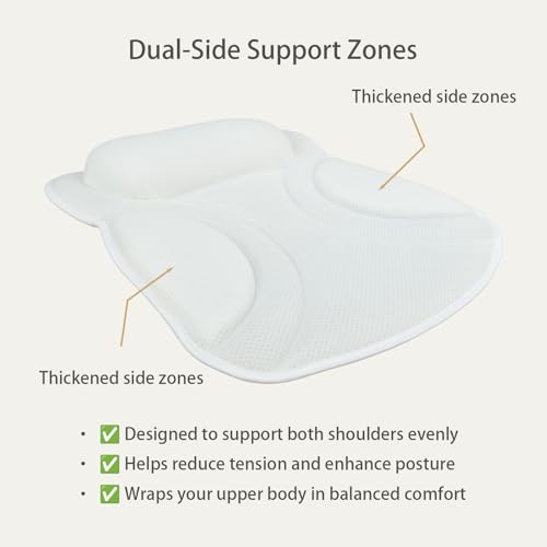 Bath Pillow for Tub - Extra Thick Support, Quick-Dry Spa Cushion, Non-Slip Head & Neck Rest